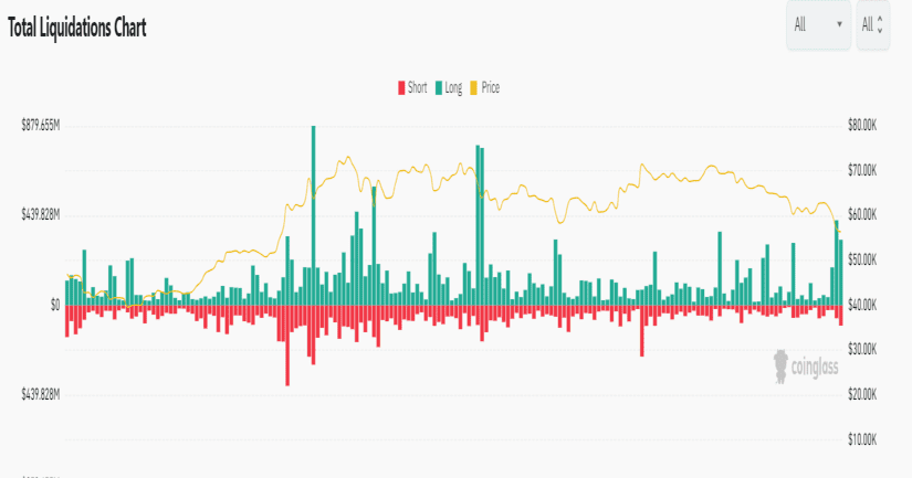 mercado liquidaciones