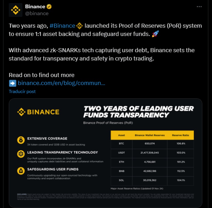 binance tweet