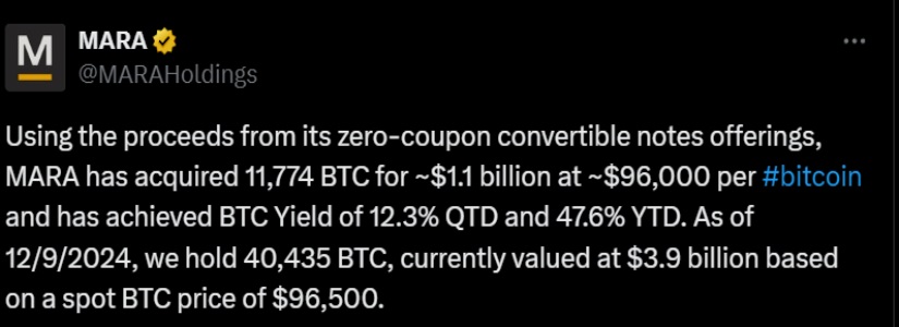 mara holdings bitcoin tweet