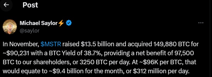 michael saylor microstrategy tweet