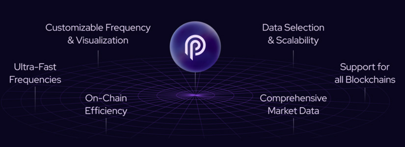 Pyth Network presenta Lazer Oracle para superar a los exchanges centralizados en velocidad y eficiencia