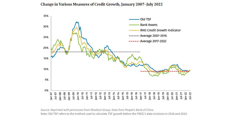 ¿Por Qué Caen los Precios de las Tarjetas Gráficas en China Tras la Fusión de Ethereum?