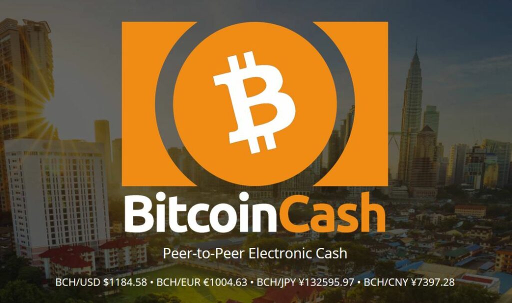 Bitcoin Cash Price