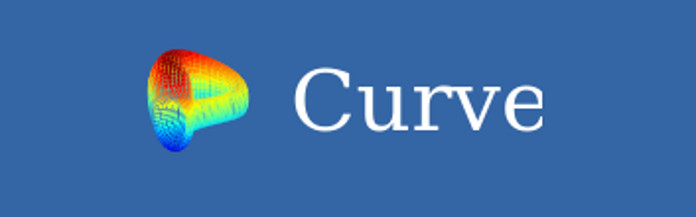 curve review