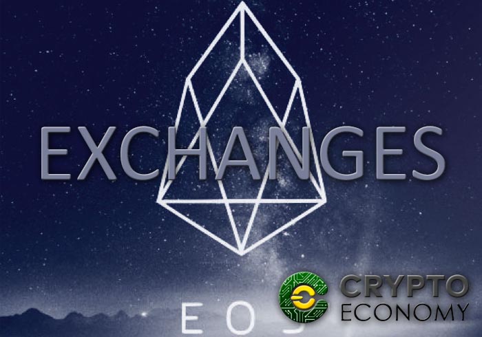 EOS SWAP EXCHANGES