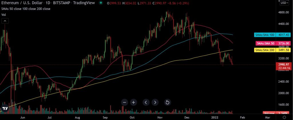 cruz de la muerte ethereum