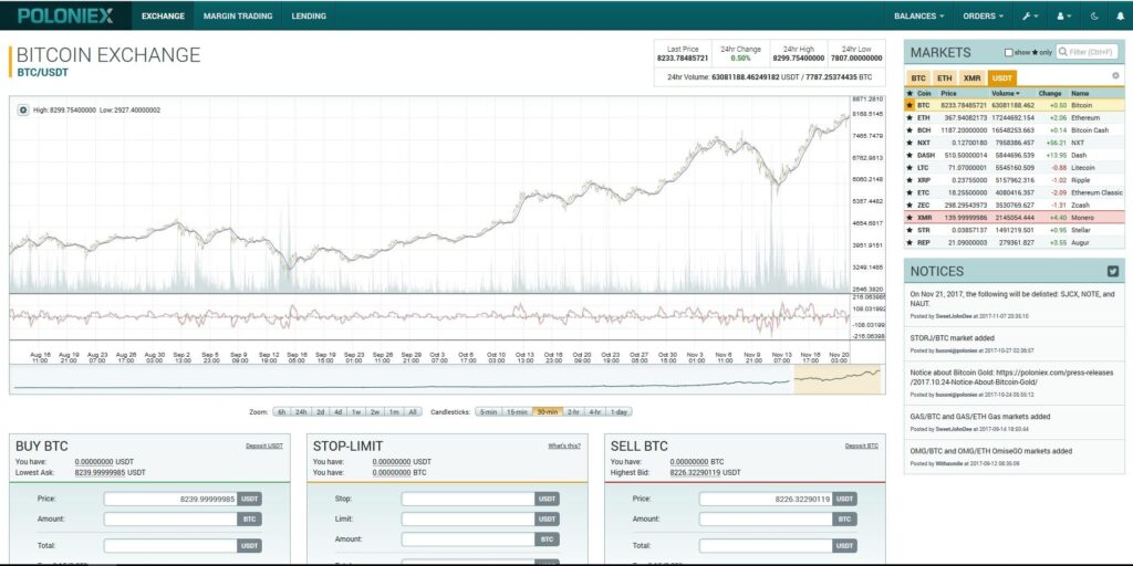 poloniex trading guide