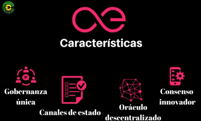 aeternity caracteristicas