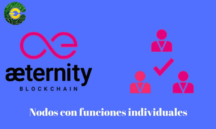 aeternity nodos