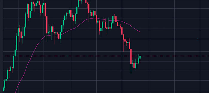 EE.UU., Entra en Recesión Técnica, ¿Es la Razón de la Subida de las Criptomonedas?