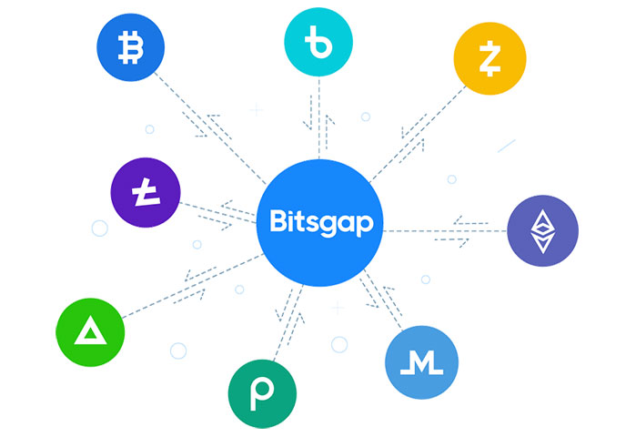 bitsgap review