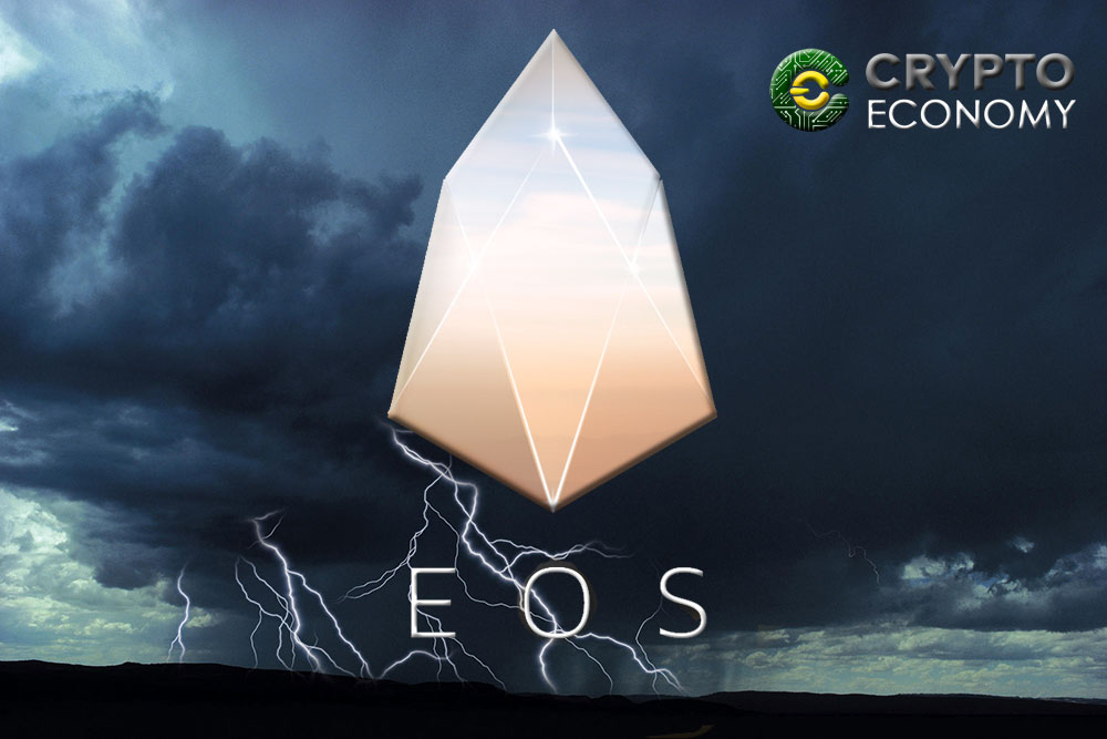 Análisis precio EOS