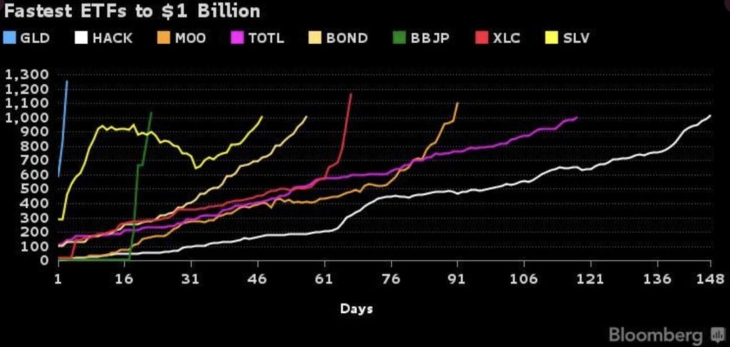 etf btc