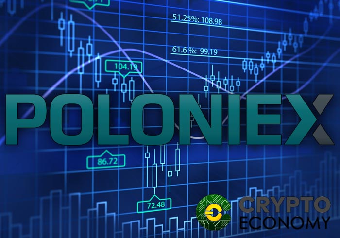 Poloniex exchange review