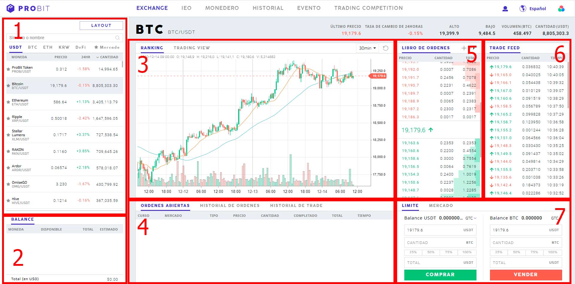 probit-exchange