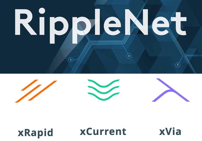 ripple net de ripple