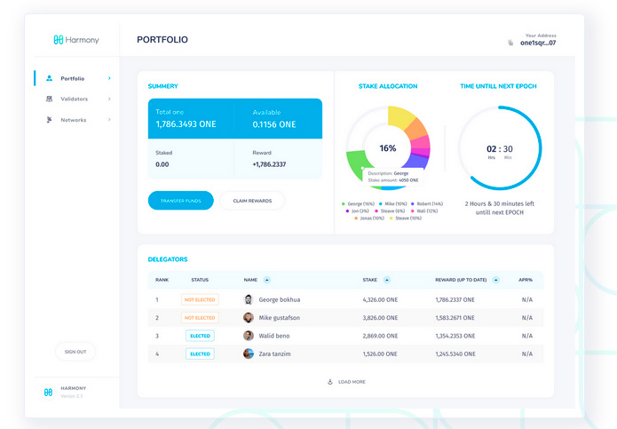 staking-harmony-one