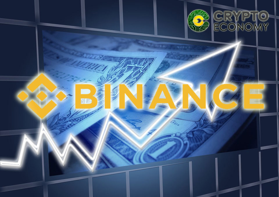 Binance exchange platform