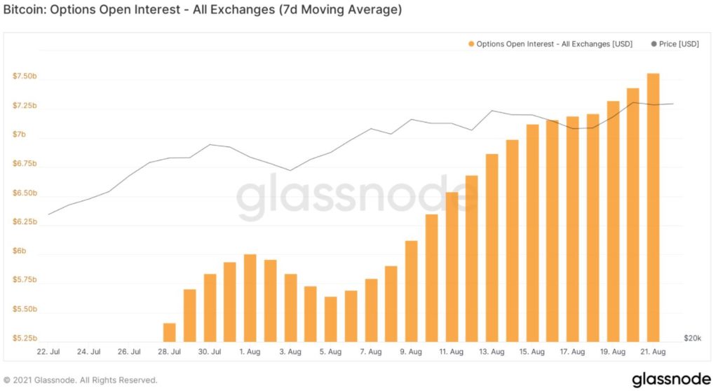 China FUD fails to derail Bitcoin from $50K 