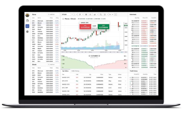 Waves DEX