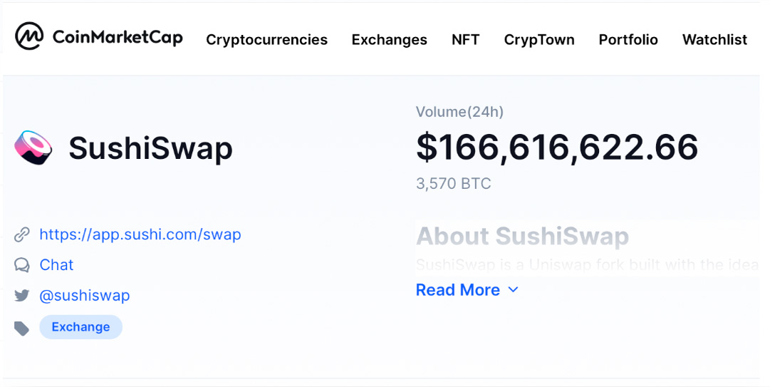 coinmarketcap-sushiswap