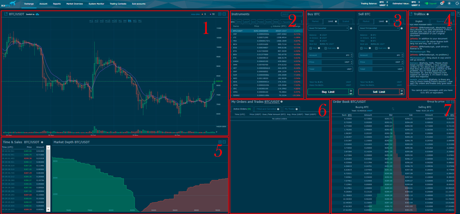 exchange-hitbtc