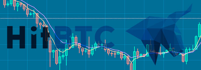 hitbtc-review-tutorial