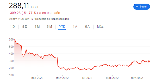 El BCE Ataca Ferozmente a las Criptomonedas: Revelamos sus Mentiras y sus Verdaderas Intenciones