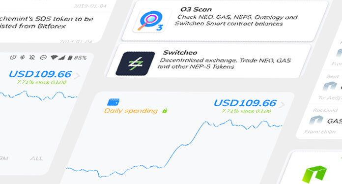 O3 Labs BCH