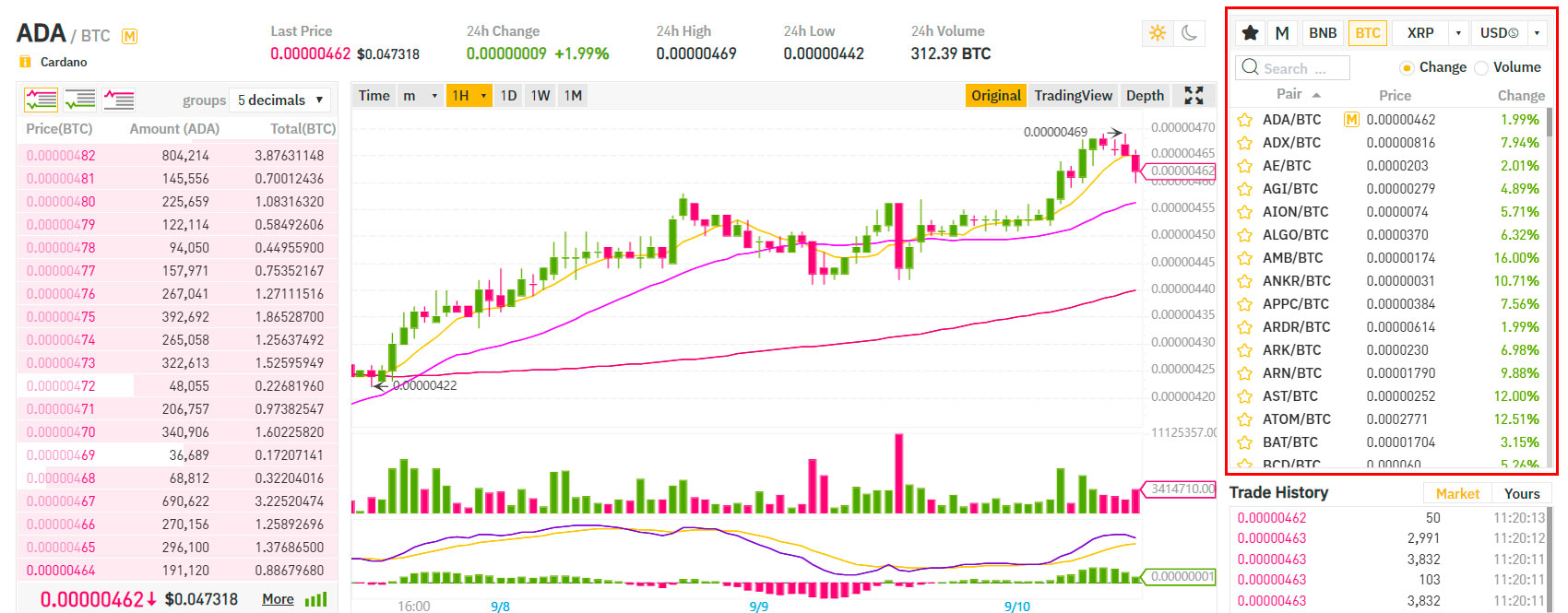 pairs-trading-binance